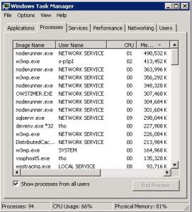 TaskManagerNodeRunner