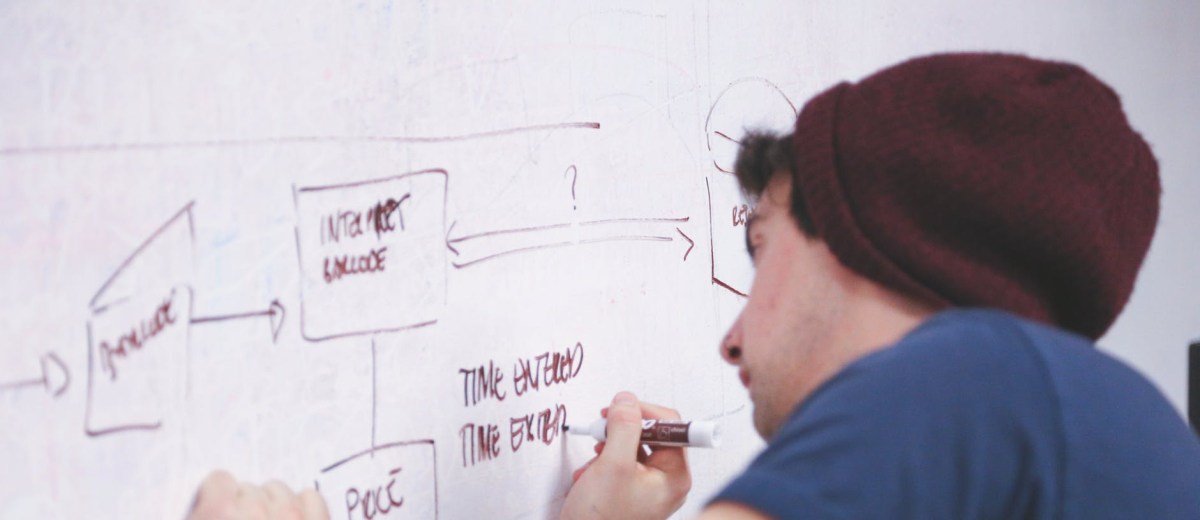 Execute Privilege Name (ExecutePrivilegeName) property of Custom API in Dynamics 365 / Microsoft&nbsp;Dataverse