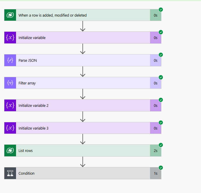 A screenshot of a computer

AI-generated content may be incorrect.
