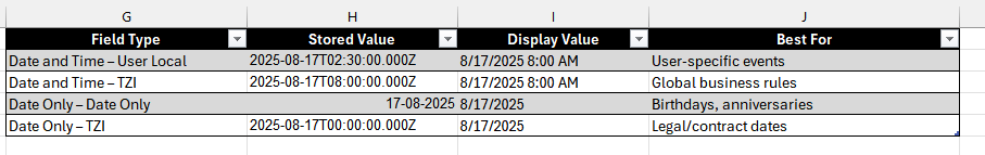 A screenshot of a display

AI-generated content may be incorrect.