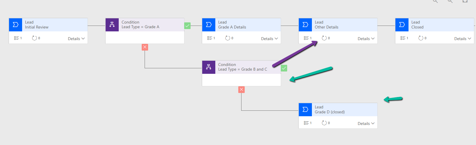 A computer screen shot of a computer

AI-generated content may be incorrect.