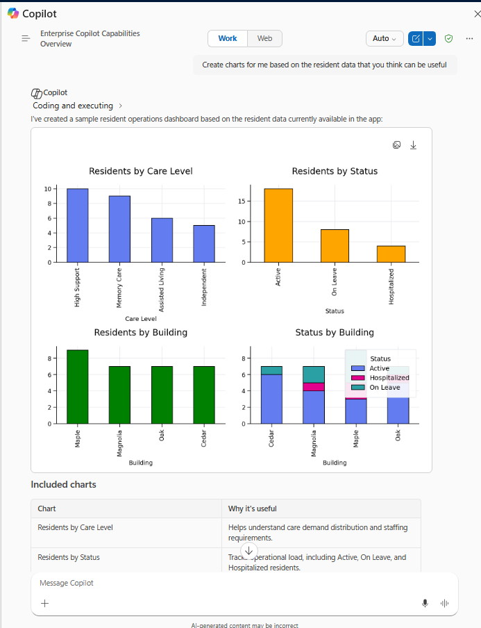 How to Enable Microsoft 365 Copilot in Model-Driven Apps