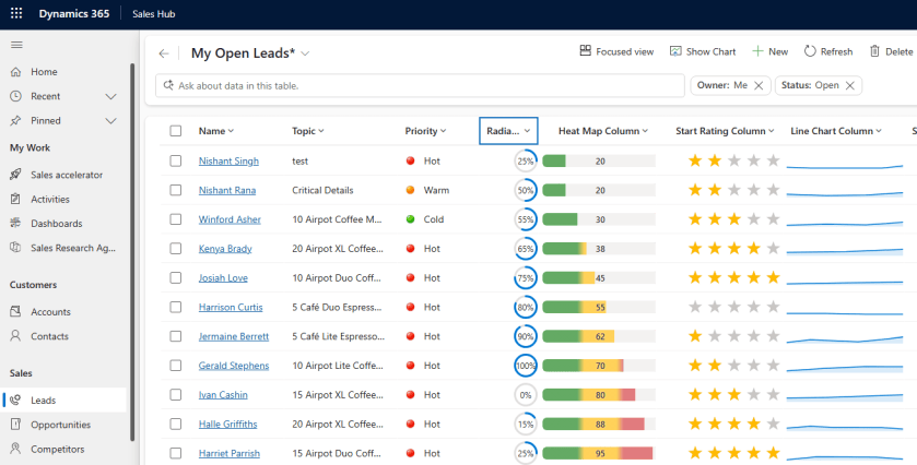 Ms Works Icon Enhancing Dataverse Views with Custom Icons, Tooltips & Visualizations ...